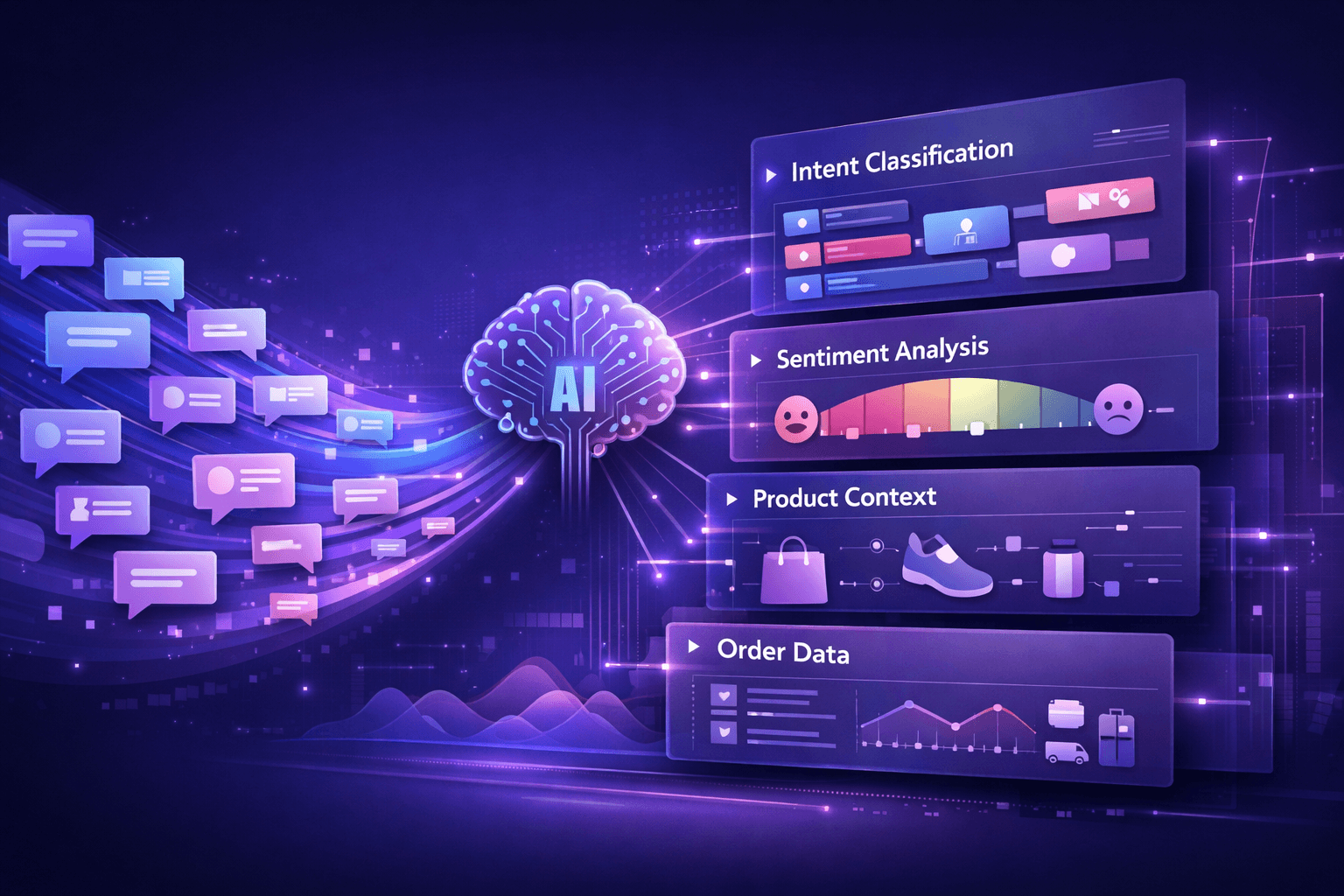 Is AI Customer Support Safe for Customer Data?