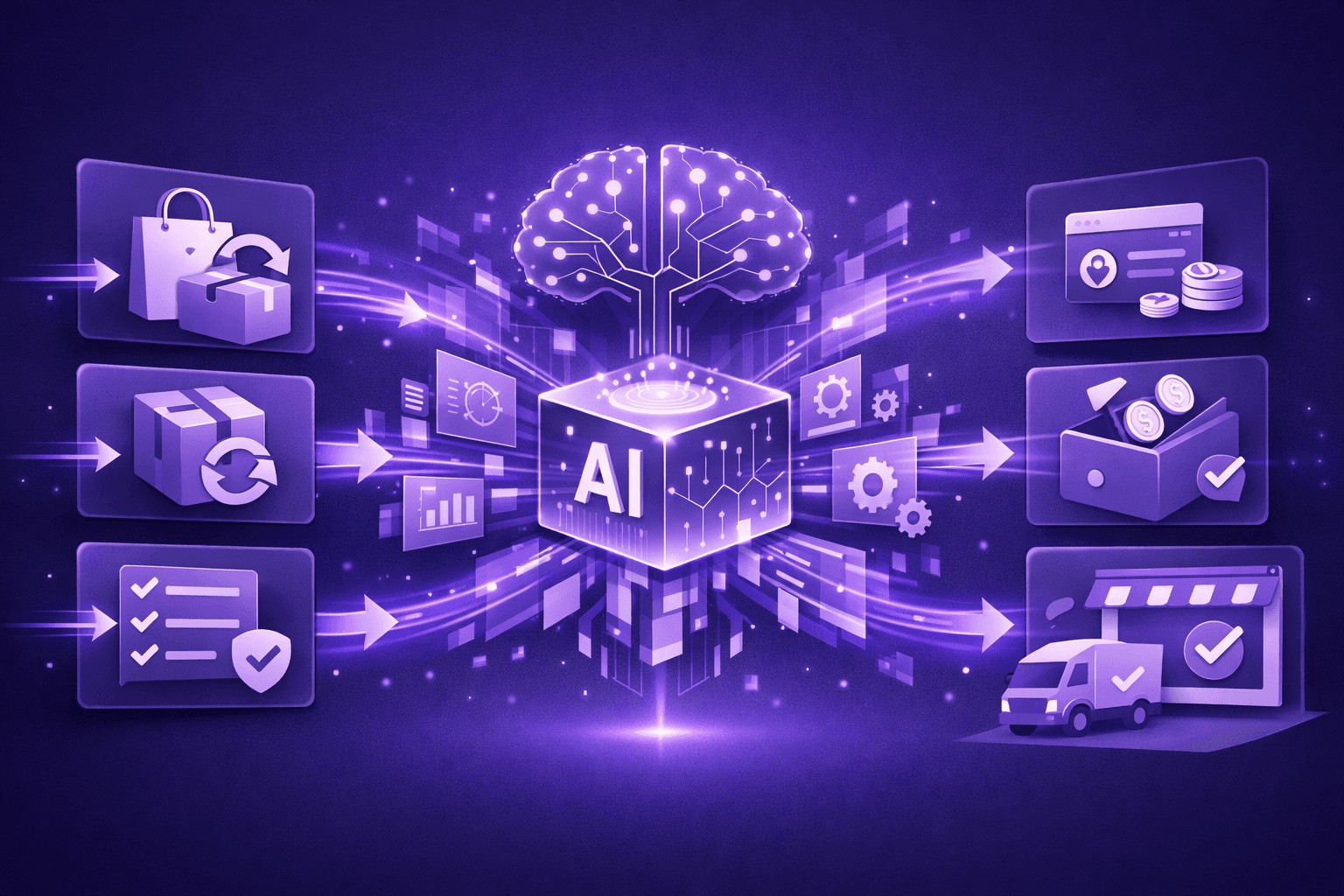 AI for WooCommerce Order Tracking Support