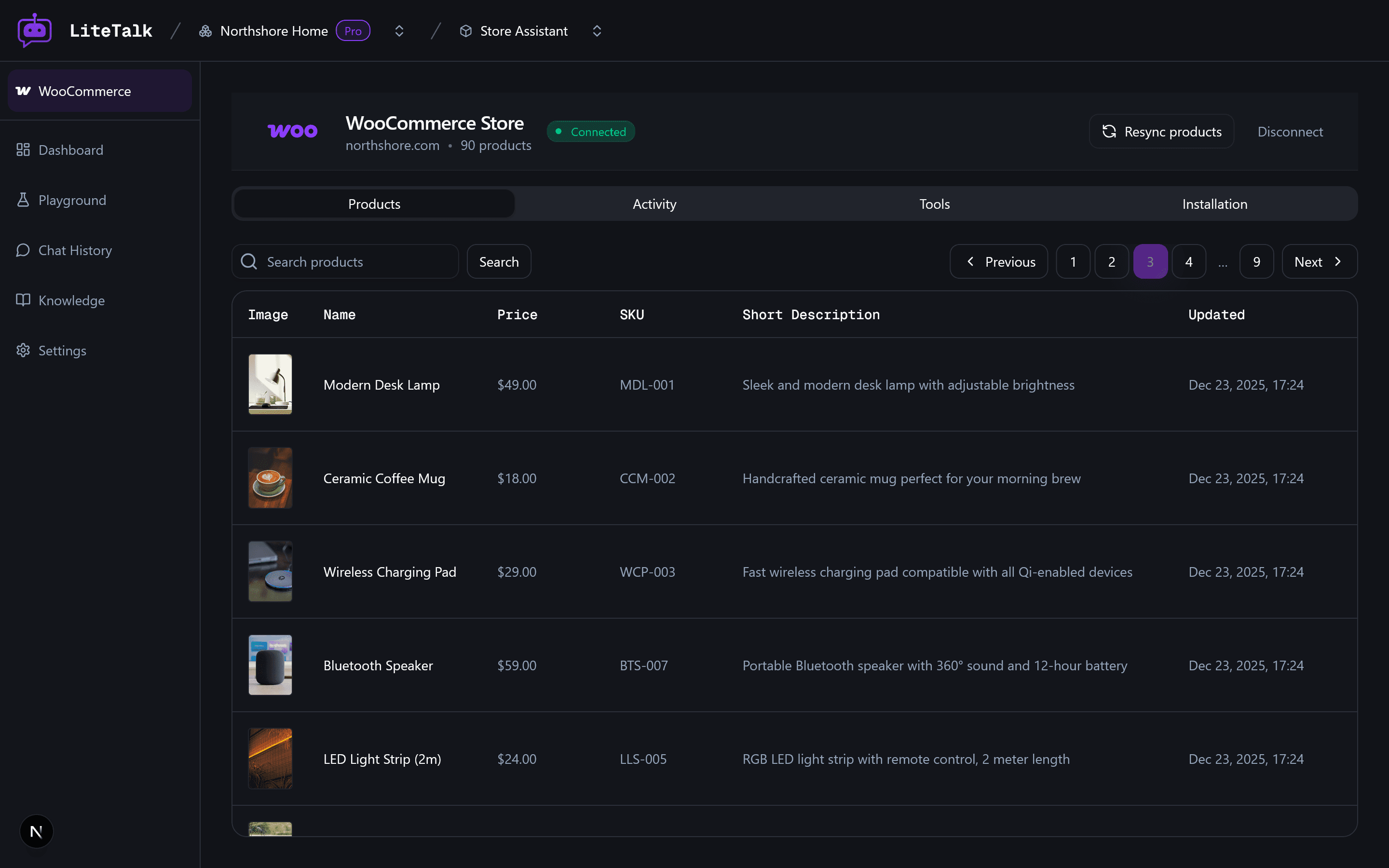LiteTalk Analytics Dashboard